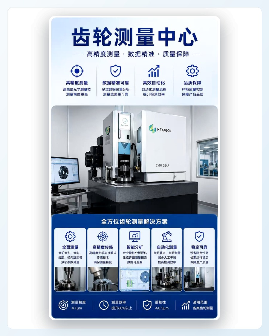 Gear measurement center
